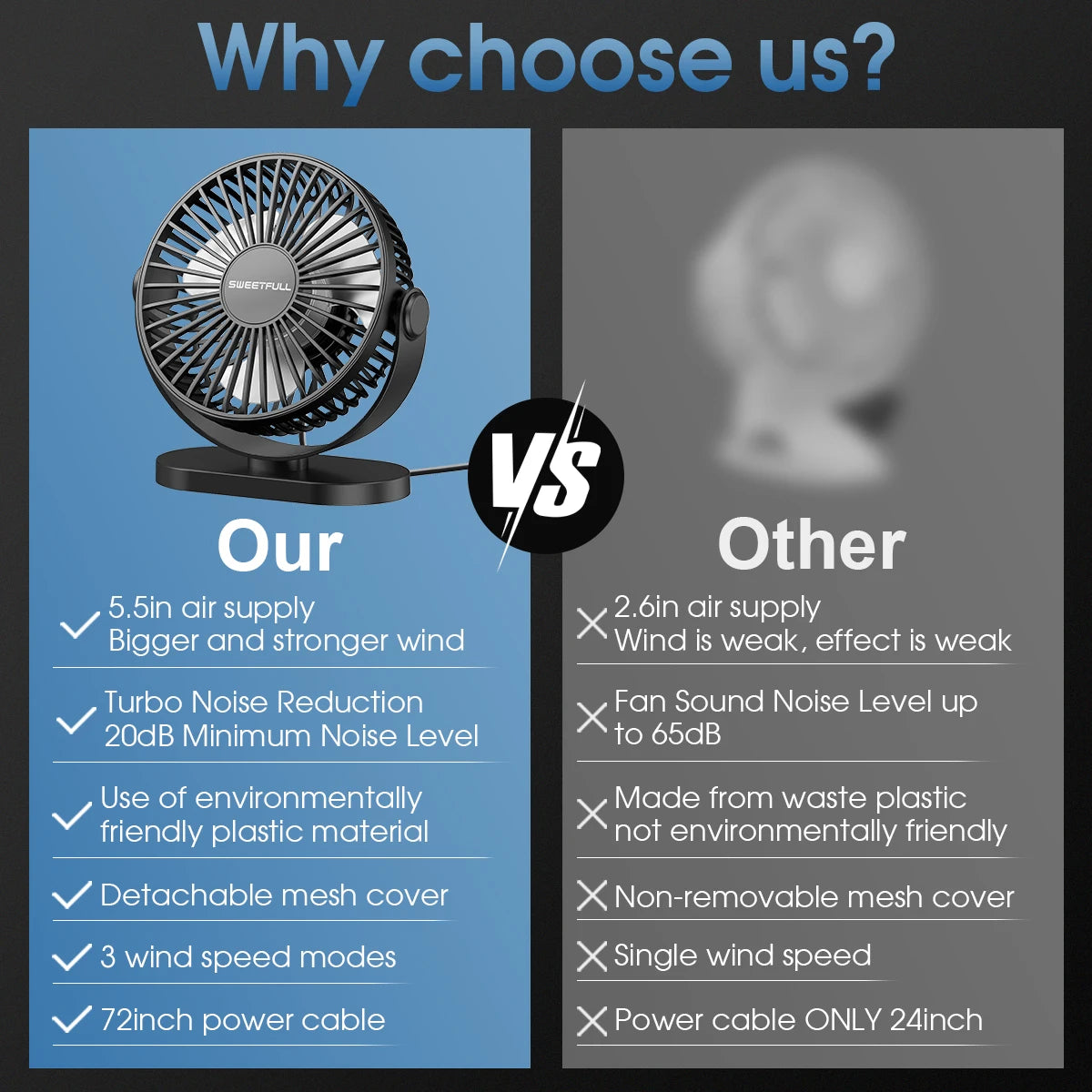 Whisper-Quiet Portable Workspace Fan